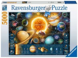 Puzzle 5000 elementów Układ planetarny Ravensburger Polska