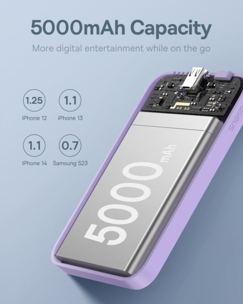 Mini powerbank 5000mAh 20W + kabel USB-C 20V / 3A fioletowy BASEUS