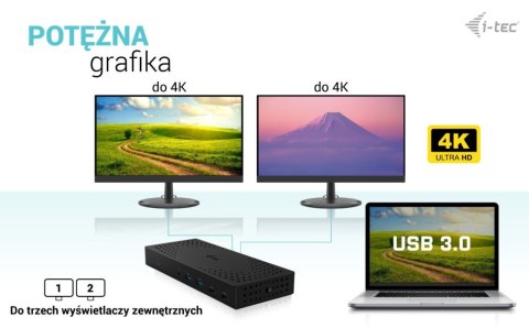 Stacja dokująca USB 3.0 / USB-C / Thunderbolt, 3 x 4K Gen 2 + zasilanie 100 W I-tec