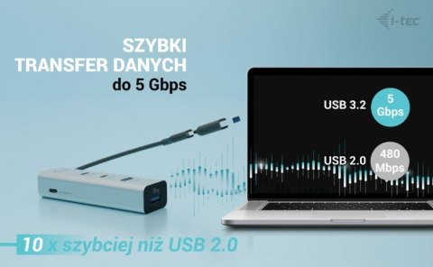 Uniwersalny metalowy ładujący HUB 2xUSB-C/2xUSB-A PD 85W I-tec