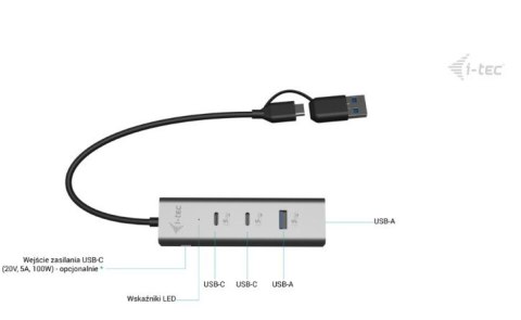 Uniwersalny metalowy ładujący HUB 2xUSB-C/2xUSB-A PD 85W I-tec