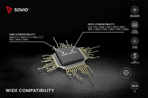 Chłodzenie wodne NOX 360 mm Savio