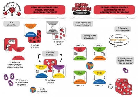 Gra Ekipa rzeczownika. Nieprzypadkowa gra o przypadkach Nasza księgarnia