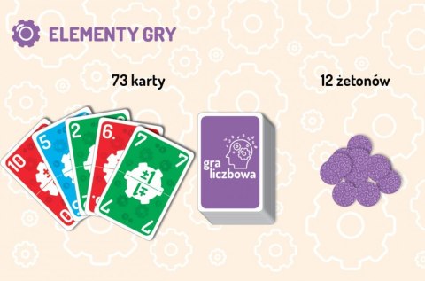 Gra Liczbowa Nasza księgarnia