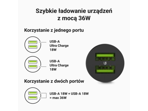 Ładowarka samochodowa GC PowerRide Nano36 36W 6A 2x USB-A Green Cell