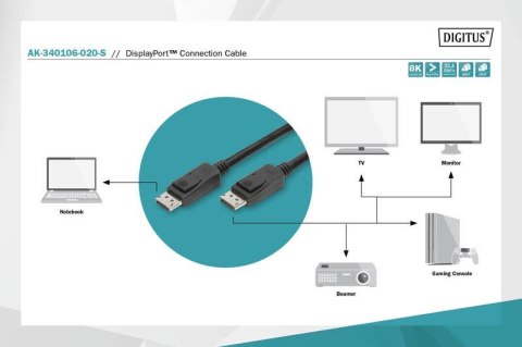 Kabel połączeniowy DisplayPort z zatrzaskami 8K 30Hz UHD Typ DP/DP M/M czarny 2m Digitus