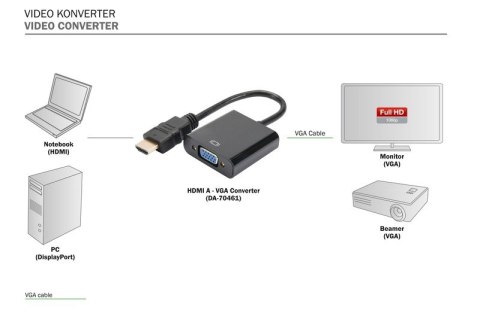 Konwerter/adapter audio-video HDMI do VGA, 1080p FHD, z audio 3.5mm MiniJack Digitus