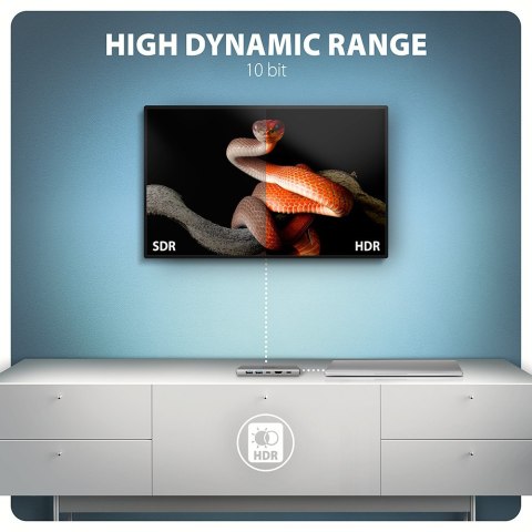 HMC-6G2L Wieloportovy hub USB 6in1, 10Gbps, 2xUSB-A, 1xUSB-C, HDMI 4K/60Hz, PD 100W, GLAN, 15cm USB-C kabel AXAGON