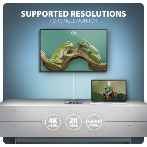 HMC-H3A Wieloportowy hub USB 4in1, 5Gbps, 3x USB-A (2x USB2.0, 1x USB3.0) + HDMI 4K/30Hz, metal, 15cm USB-C kabel AXAGON