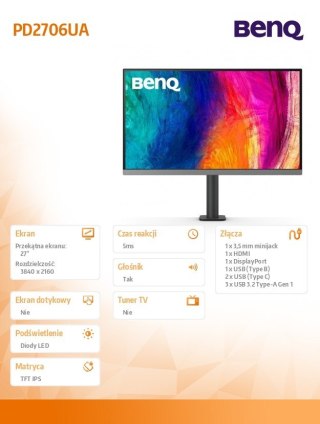 Monitor 27 cali PD2706UA LED 5ms/QHD/IPS/HDMI/DP/USB Benq
