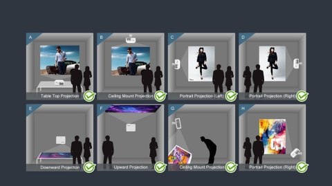 Projektor ZW350e, Laser, DLP WXGA 4000 300 000:2 E9PD7KK11EZ1 Optoma