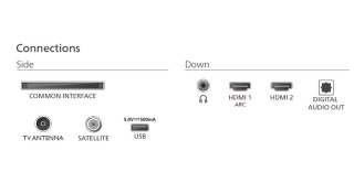 Telewizor LED 32 cale 32PHS5500/12 Philips