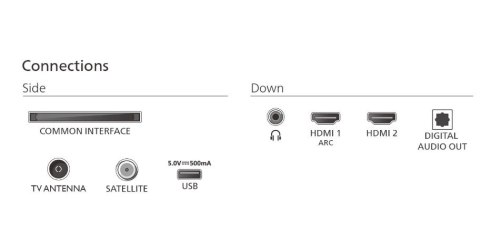 Telewizor LED 32 cale 32PHS5500/12 Philips