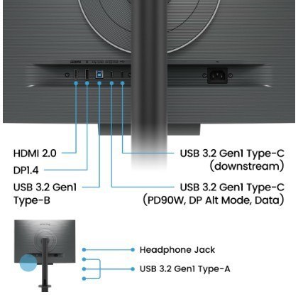 Monitor 28 cali RD280UA 4K IPS 5ms/IPS/1200:1/HDMI/DP Benq