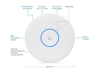 Punkt dostępowy Access Point U7-PRO-XGS UBIQUITI
