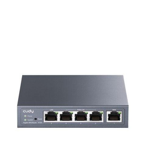 Router VPN R700 Gigabit Multi-WAN Cudy
