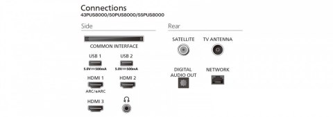 Telewizor 55 cali QLED 55PUS8400/12 Philips