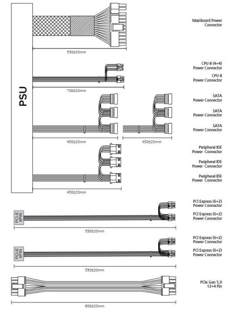Zasilacz GigaMax III 750W 80+ Bronze ATX 3.0 Zalman