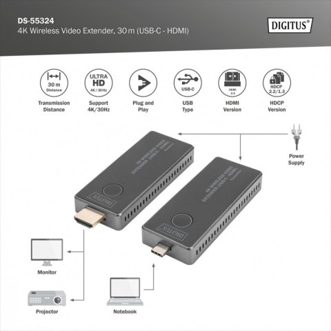 Przedłużacz/Extender USB-C - HDMI bezprzewodowy 30m UHD 4K30Hz audio (zestaw) Digitus