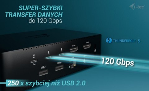 Stacja dokującaThunderbolt5 Quattro Display Docking Station 5x USB 2.5 GLan Power Delivery 140W I-tec