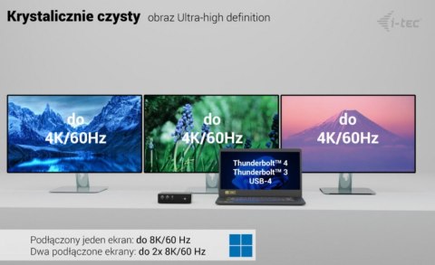 Stacja dokującaThunderbolt5 Quattro Display Docking Station 5x USB 2.5 GLan Power Delivery 140W I-tec