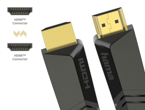 Kabel HDMI 2.0b 4k 10m pozłacane końcówki Hama