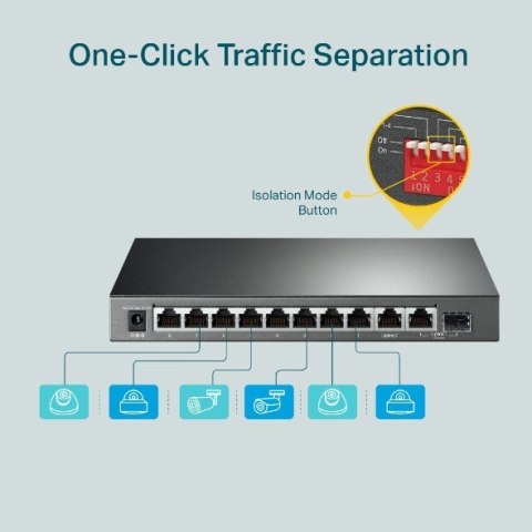 Switch Przełącznik typu desktop SG1210MP 8GE PoE+ 1GE 1SFP TP-LINK