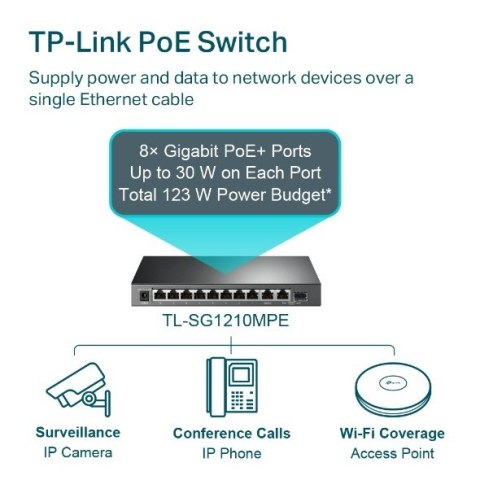 Switch SG1210MPE Smart 8GE PoE+ 1GE 1SFP TP-LINK