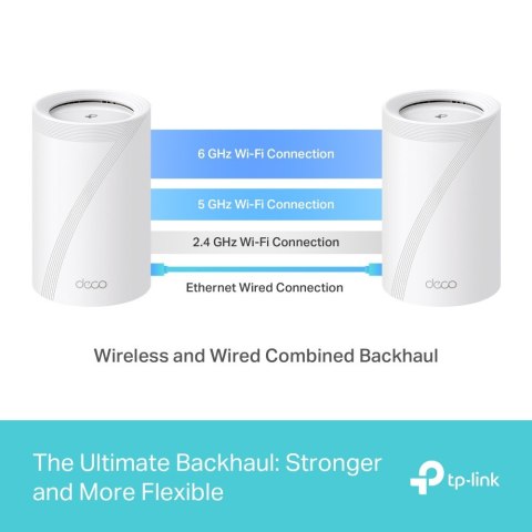 Router Deco BE65(1-pack) System WiFi 7 TP-LINK