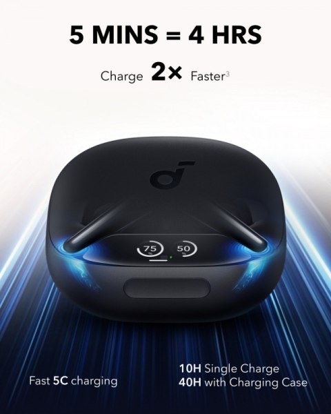 Słuchawki bezprzewodowe Soundcore Liberty 4 PRO Bluetooth czarne Anker