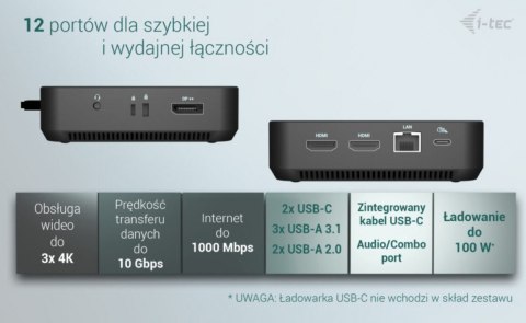 Stacja dokująca USB-C DP Dual HDMI Power Delivery 100W I-tec