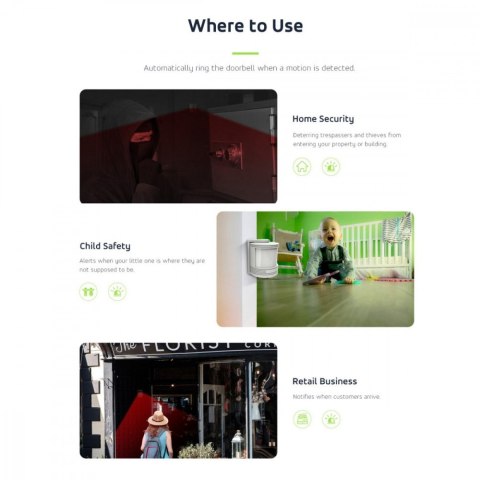 Sygnalizator wejścia bezprzewodowy GB212 CEE