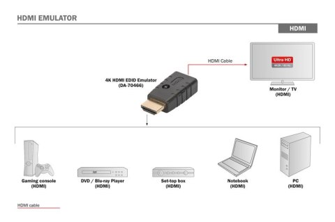 Emulator EDID dla sygnału HDMI 4K 60Hz UHD HDCP 2.2 Digitus