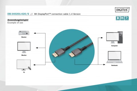 Kabel połączeniowy PREMIUM DisplayPort 8K60Hz UHD DP/DP M/M 2m Czarny Digitus