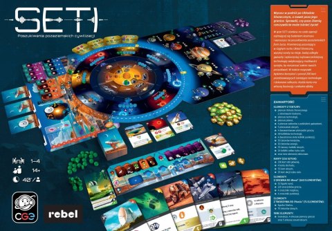 Gra SETI: Poszukiwania pozaziemskich cywilizacji Rebel