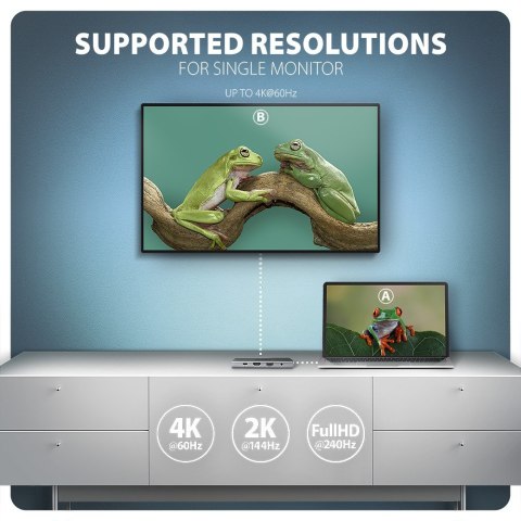 HMC-8HLSA Wieloportowy hub USB 9in1, 5Gbps, 3x USB-A + HDMI 4K/30Hz, SD/microSD, GLAN, Audio, PD 100W, 20cm USB-C kabel AXAGON