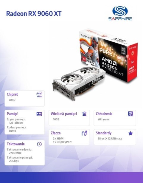 Karta graficzna Radeon RX 9060 XT PURE 16GB GDDR6 128bit DP/2HDMI Sapphire Technology
