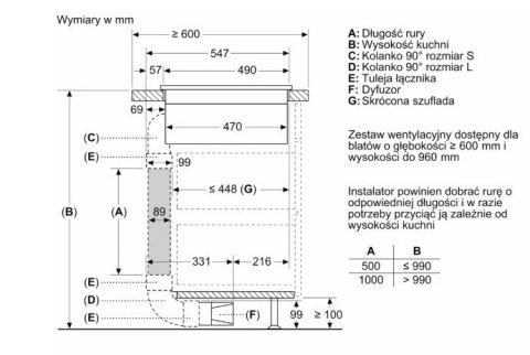 Płyta indukcyjna z wbudowanym wyciągiem PVS611B16E Bosch