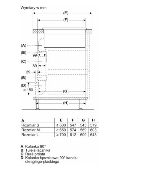 Płyta indukcyjna z wbudowanym wyciągiem PVS611B16E Bosch