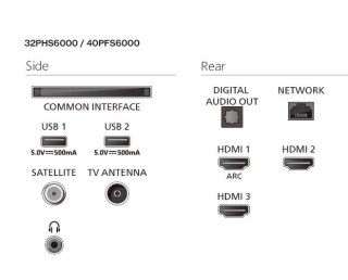 Telewizor LED 32 cale 32PHS6000/12 Philips