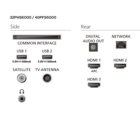 Telewizor LED 32 cale 32PHS6000/12 Philips