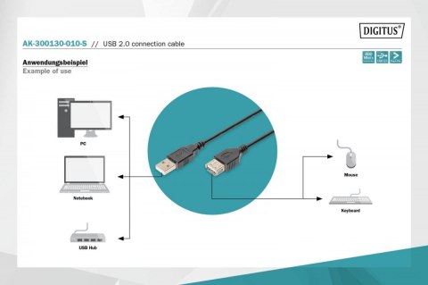 Kabel połączeniowy USB 2.0 HighSpeed "Canon" Typ USB A/miniUSB B (5pin) M/M czarny 1m Digitus