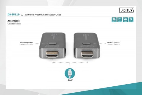Przedłużacz/Extender HDMI prezentacyjny, bezprzewodowy 50m 1080p 60Hz 5GHz (zestaw) Digitus