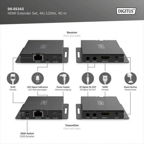 Przedłużacz/Extender HDMI 4K120Hz 40m po skrętce HDCP 2.3 IR EDID (zestaw) Digitus