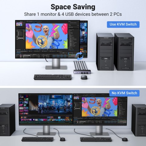 2w1 Przełącznik switch HDMI / USB-A / USB-B / USB-C / microUSB czarny UGREEN