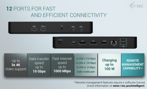 Stacja dokująca USB-C Intelligent Triple Display Docking Station Power Delivery 100W I-tec