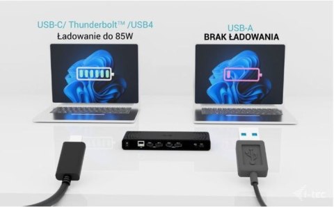 Stacja dokująca Universal Dual 4K Display Power Delivery 85W + i-tec USB-C Charger 100W I-tec