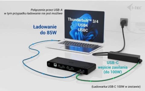 Stacja dokująca Universal Dual 4K Display Power Delivery 85W + i-tec USB-C Charger 100W I-tec