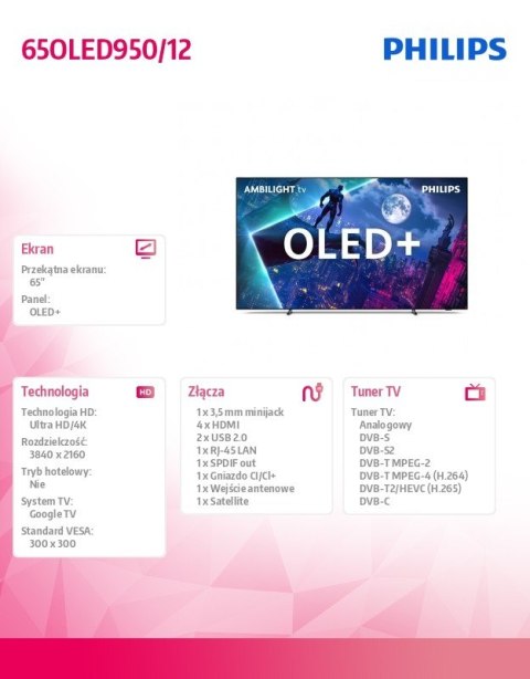 Telewizor OLED+ 65 cali 65OLED950/12 Philips