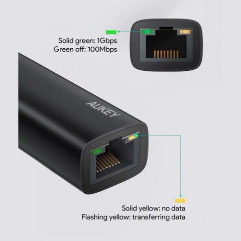 CB-A30 aluminiowa karta sieciowa USB-C Gigabit 10/100/1000 Mbps RJ45 | 1 Gb/s | USB 3.0 Typ C | diody LED AUKEY